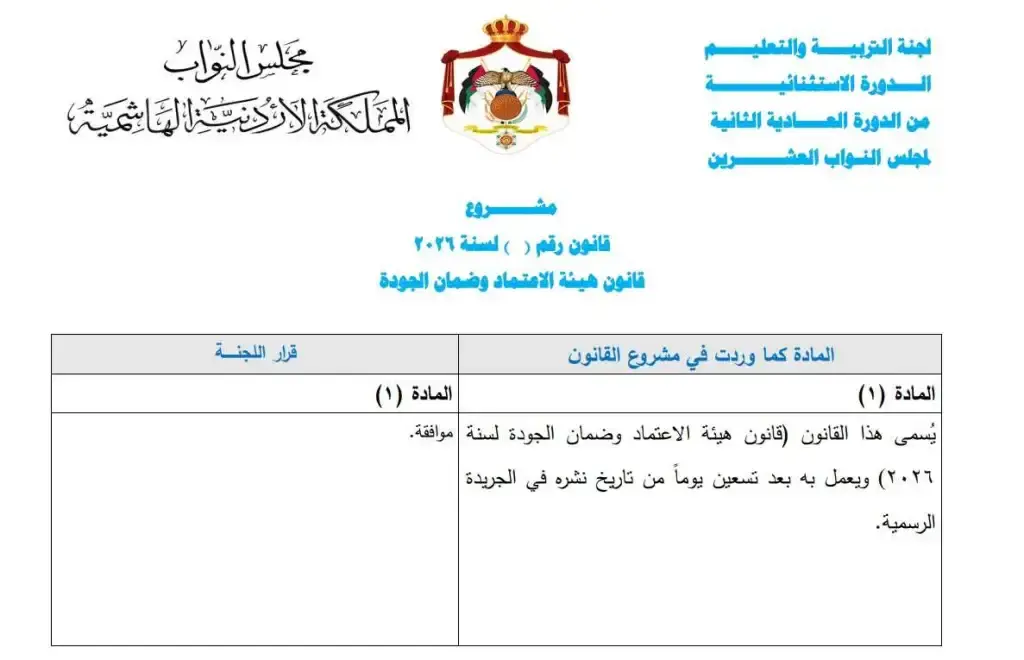 النواب يناقشون (مشروع هيئة الاعتماد) .. هل يُبقي المجلس على غرامة (أقلها 5 آلاف) أم يوافق على قرار اللجنة بـ(الشطّب)؟