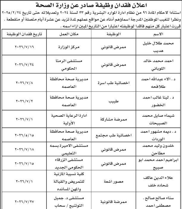 فقدوا وظائفهم في وزارة الصحة.png