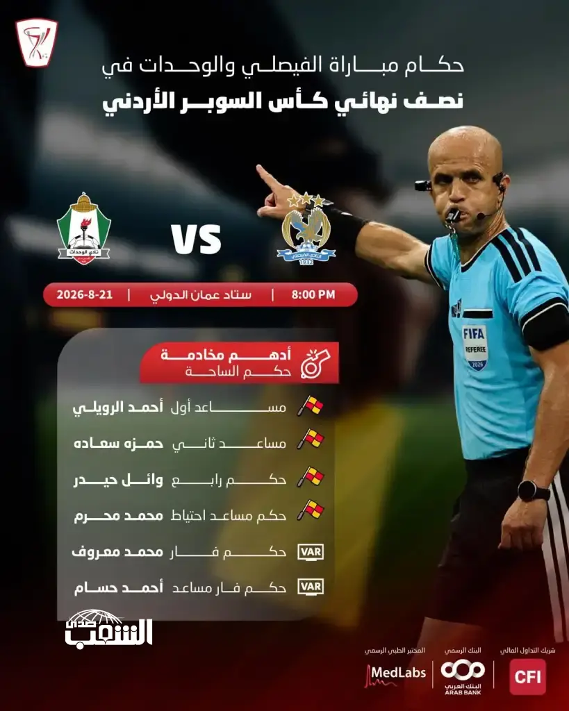 طواقم تحكيم أردنية ومصرية ولبنانية تدير قمتي كأس السوبر