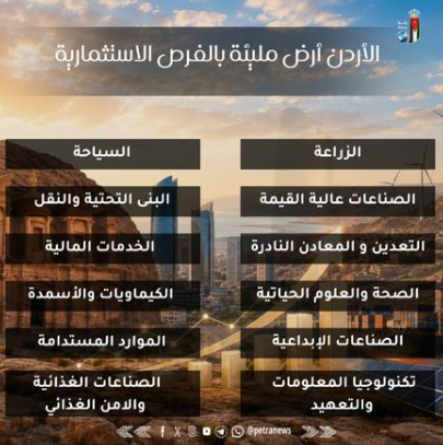 استثمارات الأردن.png