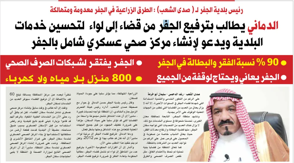 رئيس بلدية الجفر لـ"صدى الشعب" : 800 منزل بالجفر بلا مياه ولا كهرباء - فيديو