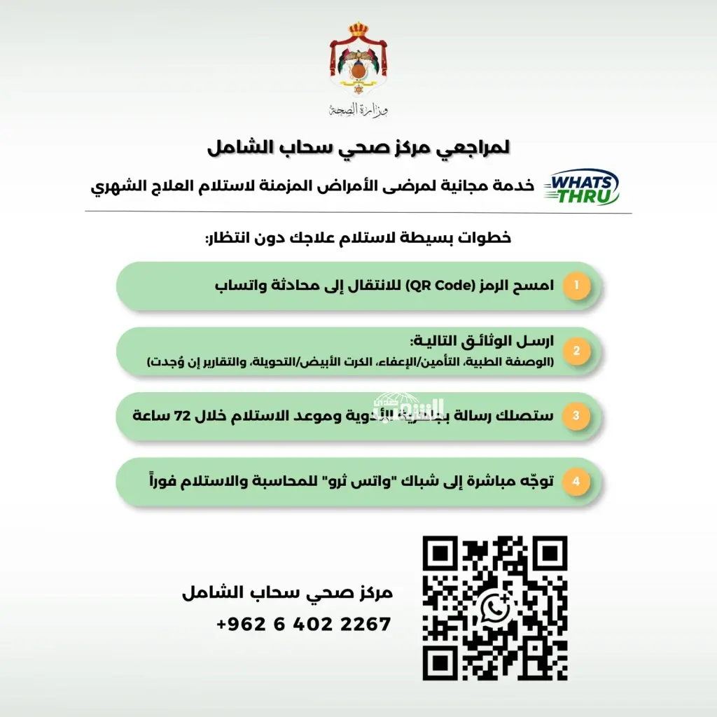 إطلاق خدمة “واتس ثرو” لاستلام أدوية الأمراض المزمنة في 4 مراكز صحية .. أسماء