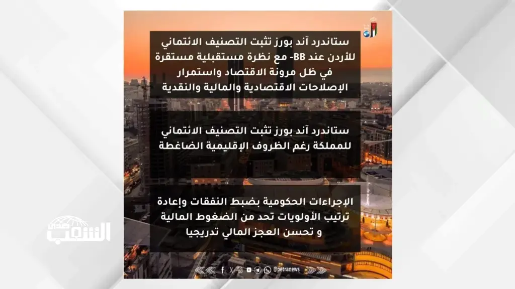 خبراء: تثبيت التصنيف الائتماني للأردن يعزز الثقة بالاقتصاد ويفرض تسريع وتيرة النمو والاستثمار