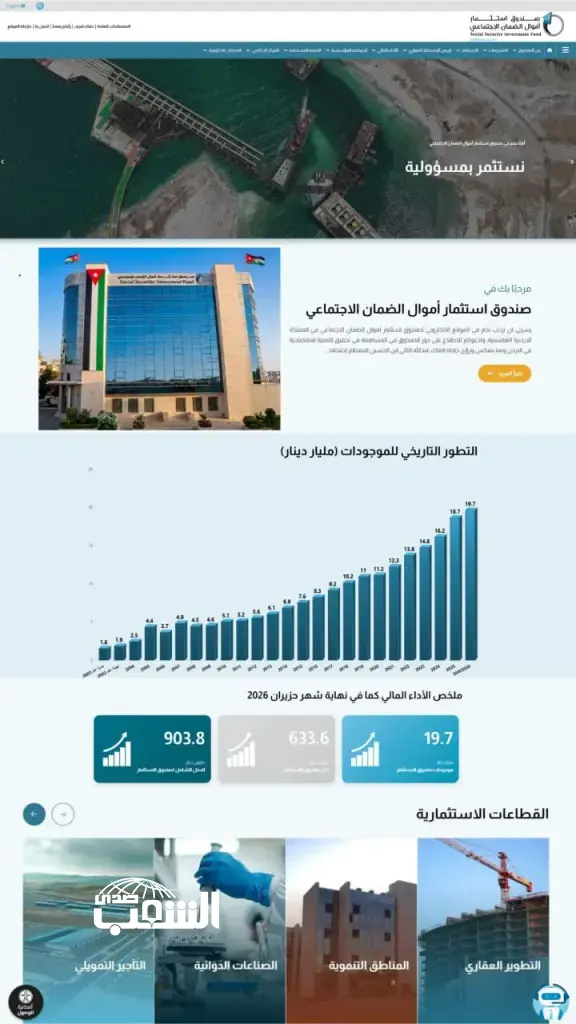 صندوق استثمار أموال الضمان يطلق موقعه الإلكتروني الجديد