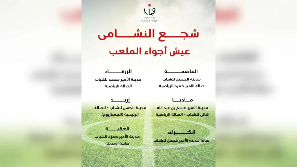 وزارة الشباب: شاشات عرض عملاقة في المدن الرياضية لعرض مباريات المنتخب الوطني في بطولة كأس العرب 2025