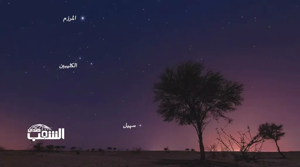 المدربة الفلكية دلال اللالا لـ"صدى الشعب": أيلول يزيّن سماء الأردن بالشهب والكواكب والاعتدال الخريفي