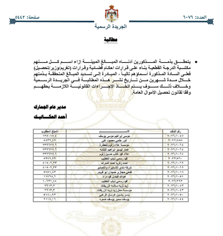 مطالبات من الجمارك لأردنيين.png