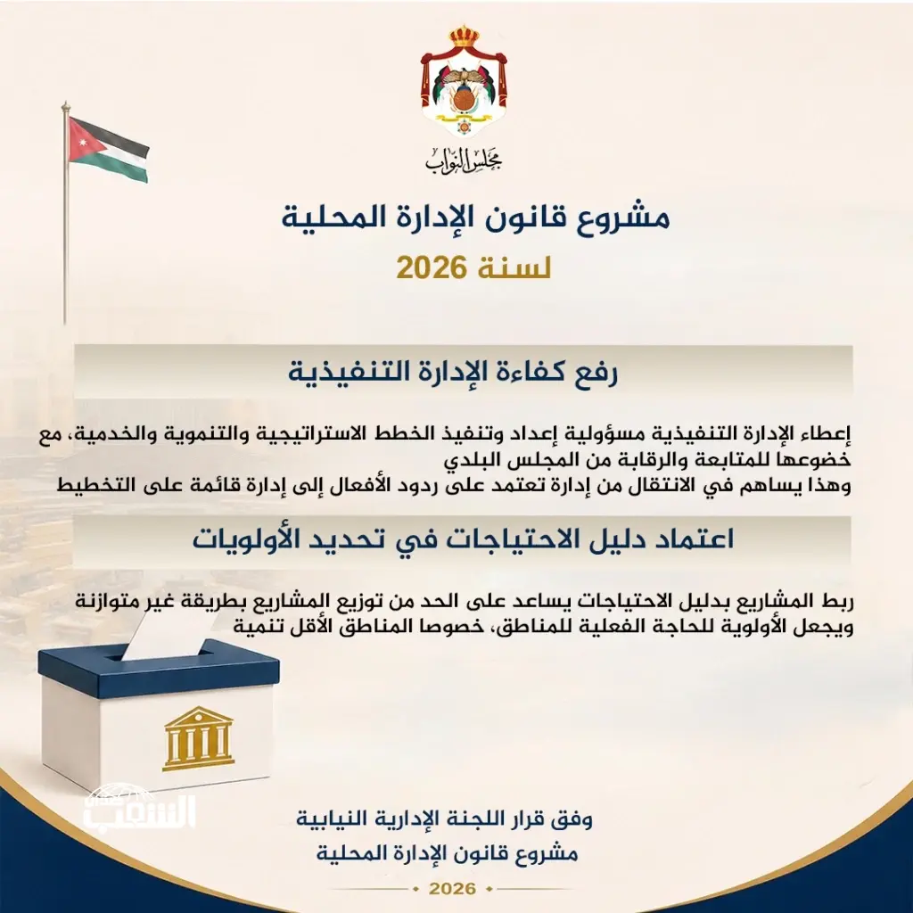 مجلس النواب يناقش غداً الأحد قانون "الإدارة المحلية" و هذه أبرز 9 تعديلات أدخلتها (اللجنة الإدارية) .. تفاصيل