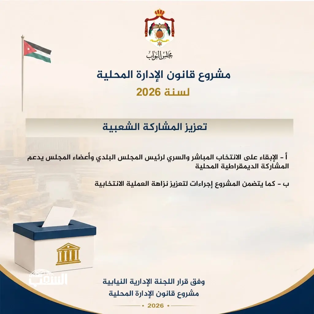 مجلس النواب يناقش غداً الأحد قانون "الإدارة المحلية" و هذه أبرز 9 تعديلات أدخلتها (اللجنة الإدارية) .. تفاصيل