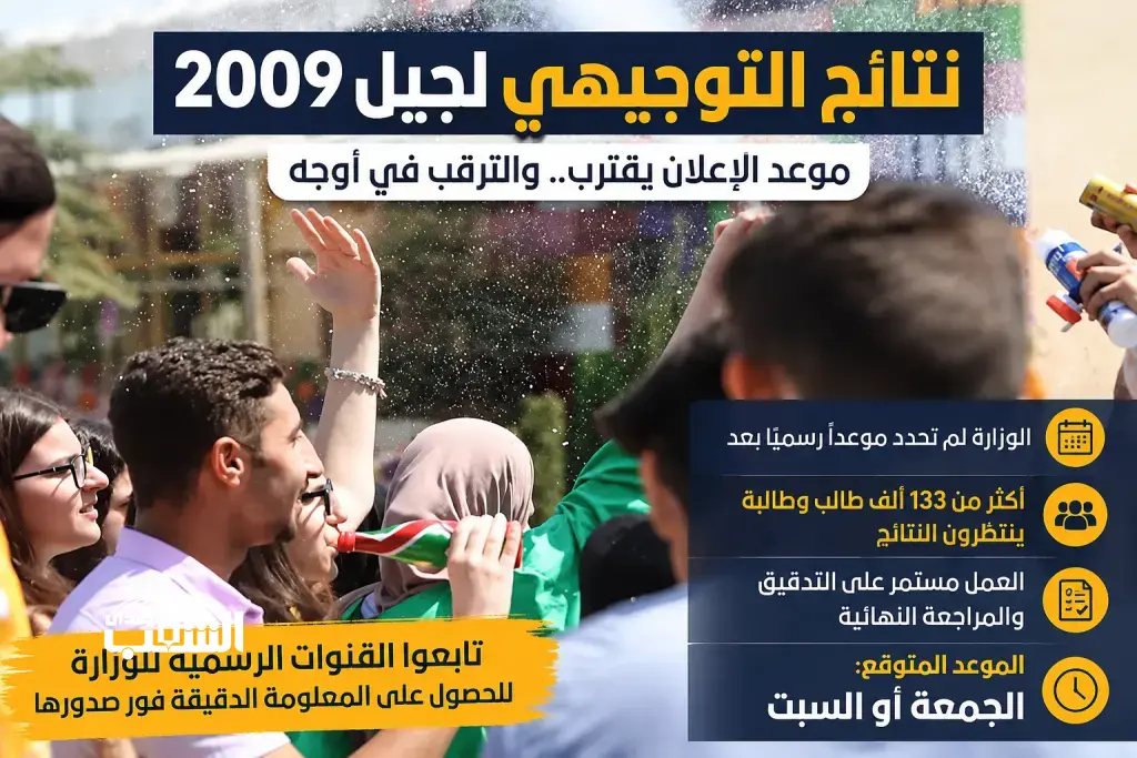 مصدر يكشف لـ(صدى الشعب) الموعد المتوقع لإعلان نتائج التوجيهي لجيل 2009
