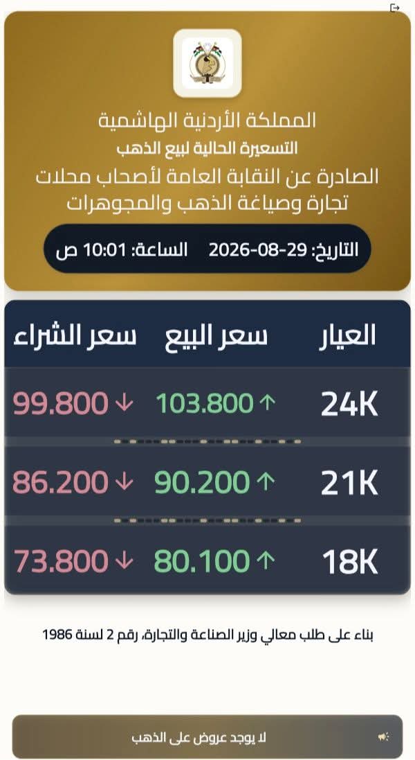أسعار الذهب.jpg