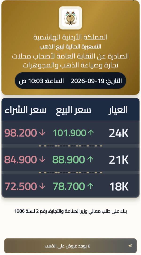أسعار الذهب السبت 19-9-2026.jpeg