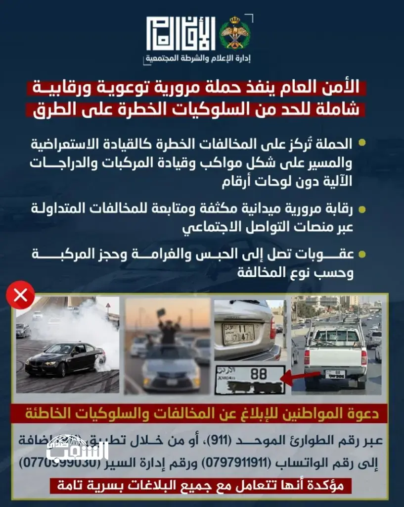 هام من الأمن العام: حملة على المخالفات .. وعقوبات تصل للحبس وغرامة 500 دينار .. تفاصيل